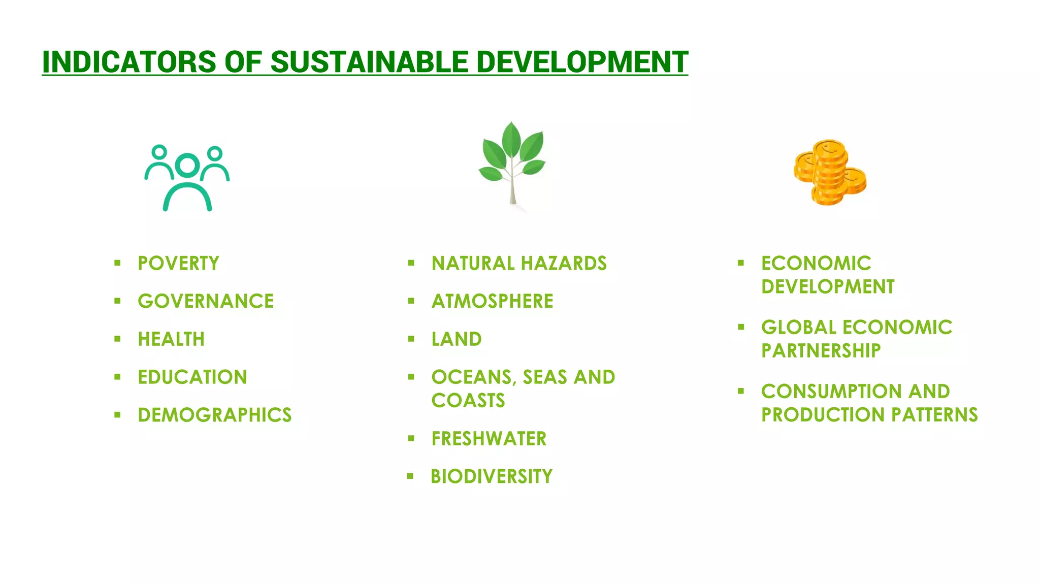 INDICATORS OF SUSTAINABLE DEVELOPMENT
 POVERTY
 GOVERNANCE
 HEALTH
 EDUCATION
 DEMOGRAPHICS
 NATURAL HAZARDS
 ATMOSPHERE
 LAND
 OCEANS, SEAS AND
COASTS
 FRESHWATER
 BIODIVERSITY
 ECONOMIC
DEVELOPMENT
 GLOBAL ECONOMIC
PARTNERSHIP
 CONSUMPTION AND
PRODUCTION PATTERNS
 