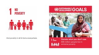End poverty in all its forms everywhere.
 