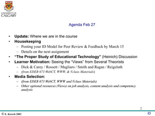 © E. Kowch 2003 iD
2
Agenda Feb 27
• Update: Where we are in the course
• Housekeeping
– Posting your ID Model for Peer Review & Feedback by March 15
– Details on the next assignment
• “The Proper Study of Educational Technology” (Heinich) Discussion
• Learner Motivation: Seeing the “Views” from Several Theorists
– Dick & Carey / Rossett / Magliaro / Smith and Ragan / Reigeluth
– (from EDER 673 WebCT, WWW, & Vclass Materials)
• Media Selection:
– (from EDER 673 WebCT, WWW and Vclass Materials)
– Other optional resources (Views) on job analysis, content analysis and competency
analysis
 