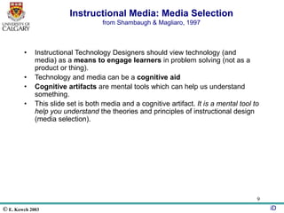 © E. Kowch 2003 iD
9
Instructional Media: Media Selection
from Shambaugh & Magliaro, 1997
• Instructional Technology Designers should view technology (and
media) as a means to engage learners in problem solving (not as a
product or thing).
• Technology and media can be a cognitive aid
• Cognitive artifacts are mental tools which can help us understand
something.
• This slide set is both media and a cognitive artifact. It is a mental tool to
help you understand the theories and principles of instructional design
(media selection).
 