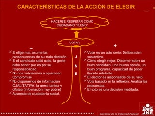 HACERSE RESPETAR COMO
CIUDADANO “PLENO”
VOTAR
Votar es un acto serio: Deliberación
sustantiva.
Cómo elegir mejor: Discernir sobre un
buen candidato, una buena opción, un
buen programa, capacidad de poder
llevarlo adelante.
El elector es responsable de su voto.
Voto basado en la reflexión: Analiza las
propuestas.
El voto es una decisión meditada.
Si elige mal, asume las
consecuencias de su mala decisión.
Si el candidato salió malo, la gente
debe saber que es por su
responsabilidad.
No nos volveremos a equivocar:
Compromiso
No disponemos de información
CUALITATIVA, la gente tantea y
olfatea (información muy pobre)
Ausencia de ciudadanía social.
J
N
E
CARACTERÍSTICAS DE LA ACCIÓN DE ELEGIR
+
_
 