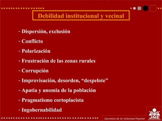 Debilidad institucional y vecinal
- Dispersión, exclusión
- Conflicto
- Polarización
- Frustración de las zonas rurales
- Corrupción
- Improvisación, desorden, “despelote”
- Apatía y anomia de la población
- Pragmatismo cortoplacista
- Ingobernabilidad
 