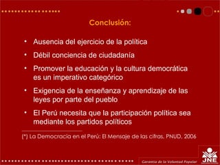 • Ausencia del ejercicio de la política
• Débil conciencia de ciudadanía
• Promover la educación y la cultura democrática
es un imperativo categórico
• Exigencia de la enseñanza y aprendizaje de las
leyes por parte del pueblo
• El Perú necesita que la participación política sea
mediante los partidos políticos
Conclusión:
(*) La Democracia en el Perú: El Mensaje de las cifras, PNUD, 2006
 