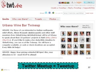 Twitter Meetup = Tweetup 