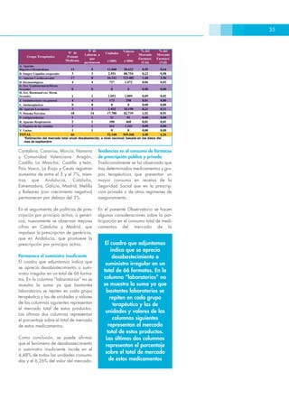 Comprar Innopran Xl En Línea