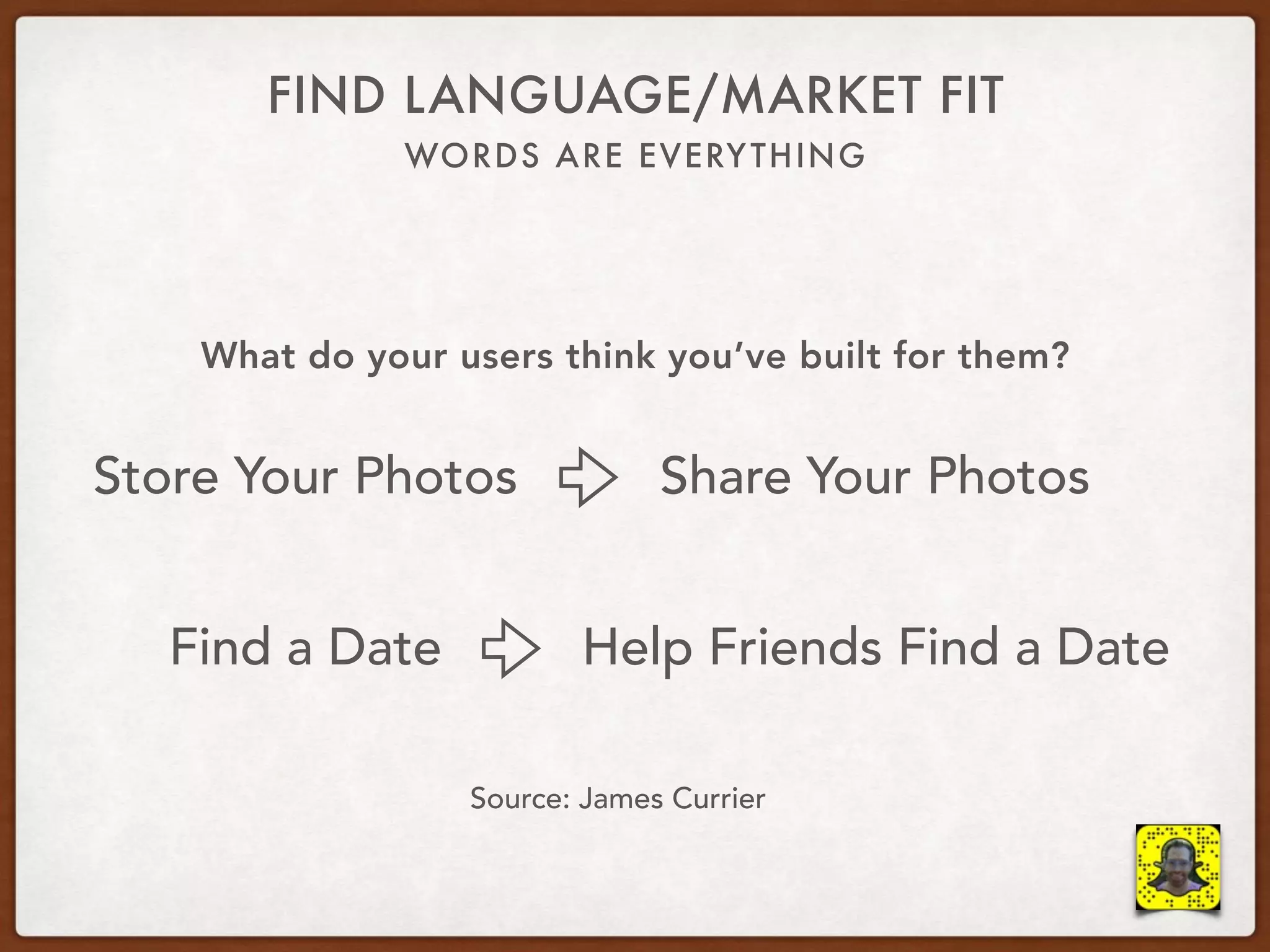 WORDS ARE EVERYTHING
FIND LANGUAGE/MARKET FIT
What do your users think you’ve built for them?
Store Your Photos Share Your Photos
Find a Date Help Friends Find a Date
Source: James Currier
 