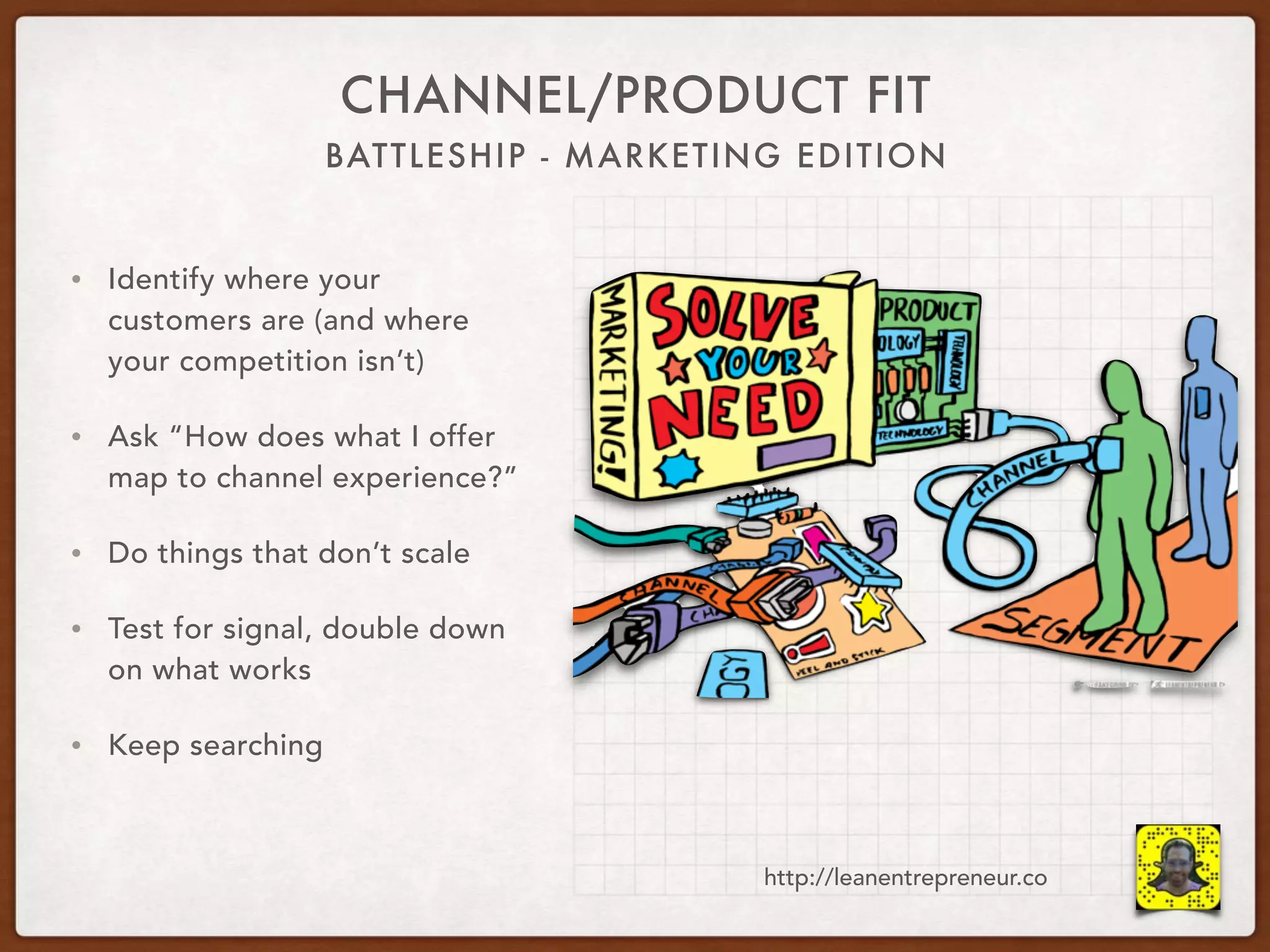 BATTLESHIP - MARKETING EDITION
CHANNEL/PRODUCT FIT
• Identify where your
customers are (and where
your competition isn’t)
• Ask “How does what I offer
map to channel experience?”
• Do things that don’t scale
• Test for signal, double down
on what works
• Keep searching
http://leanentrepreneur.co
 