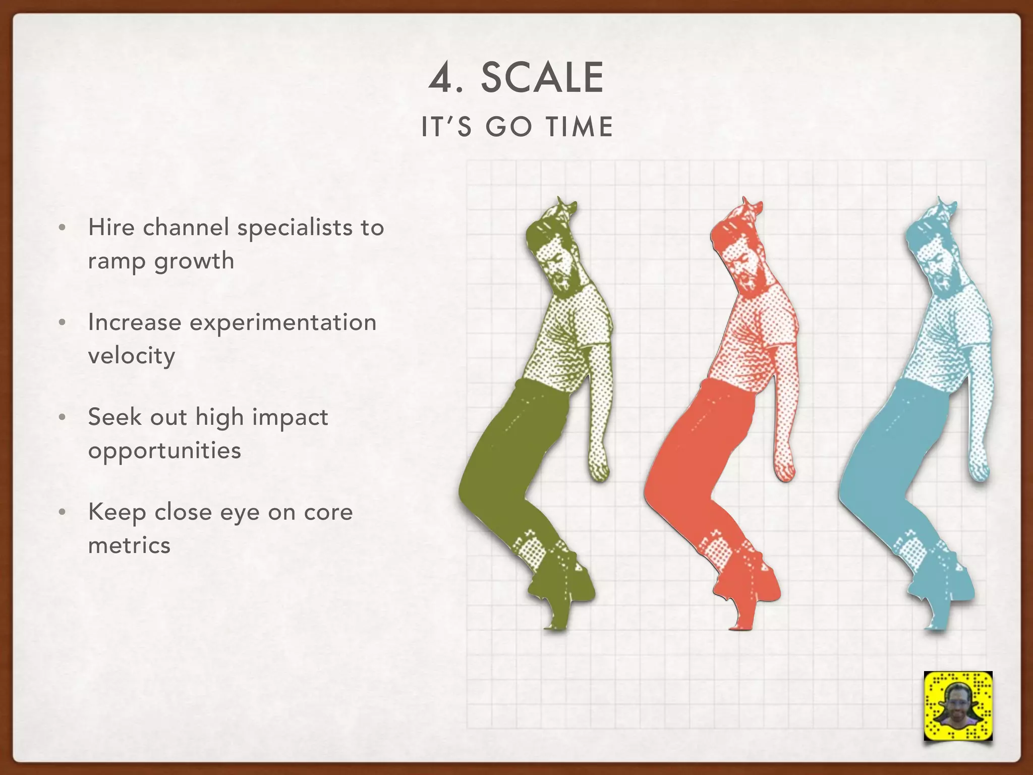 IT’S GO TIME
4. SCALE
• Hire channel specialists to
ramp growth
• Increase experimentation
velocity
• Seek out high impact
opportunities
• Keep close eye on core
metrics
 