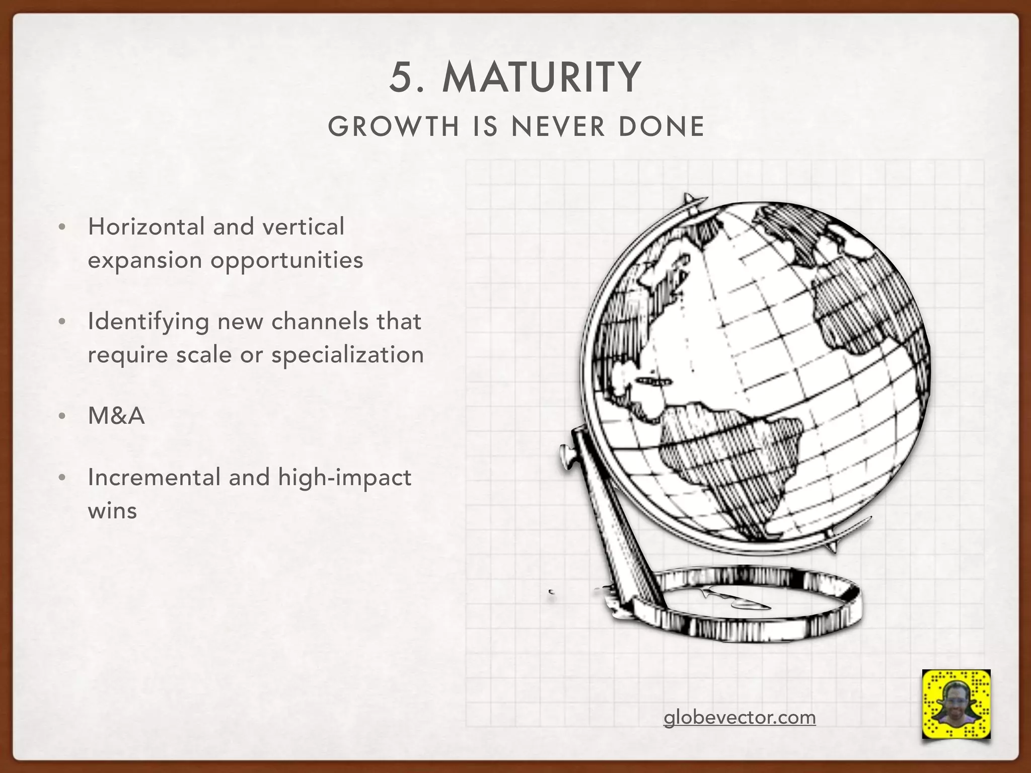 GROWTH IS NEVER DONE
5. MATURITY
• Horizontal and vertical
expansion opportunities
• Identifying new channels that
require scale or specialization
• M&A
• Incremental and high-impact
wins
globevector.com
 