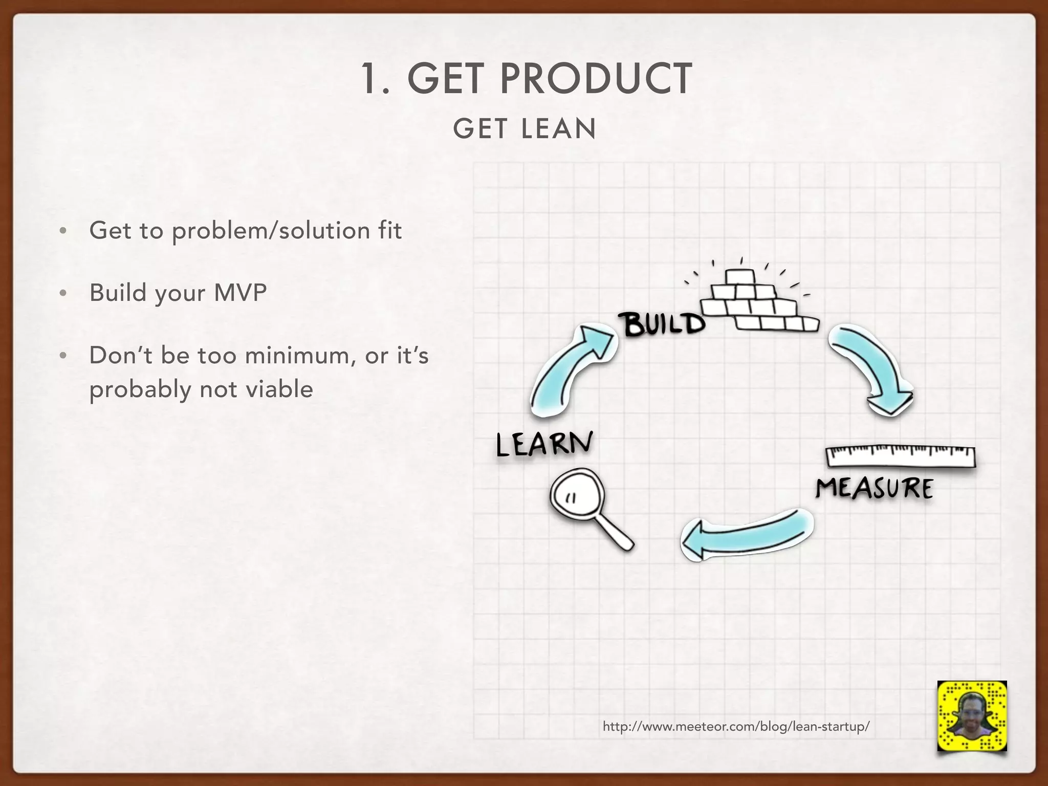 GET LEAN
1. GET PRODUCT
• Get to problem/solution fit
• Build your MVP
• Don’t be too minimum, or it’s
probably not viable
http://www.meeteor.com/blog/lean-startup/
 