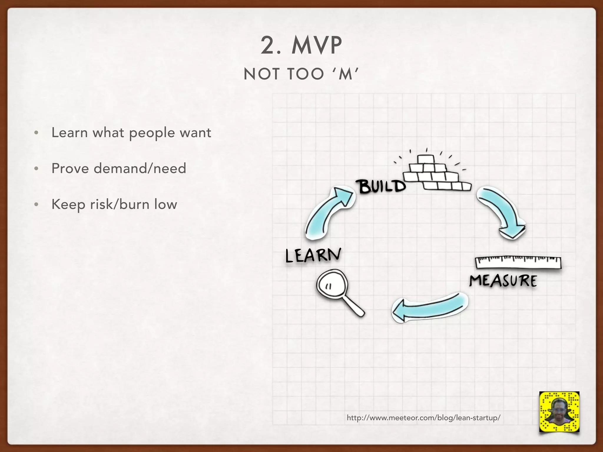 NOT TOO ‘M’
2. MVP
• Learn what people want
• Prove demand/need
• Keep risk/burn low
http://www.meeteor.com/blog/lean-startup/
 