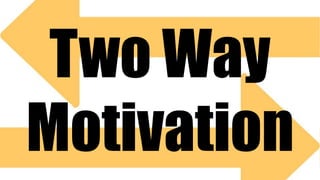 Two Way
Motivation
 