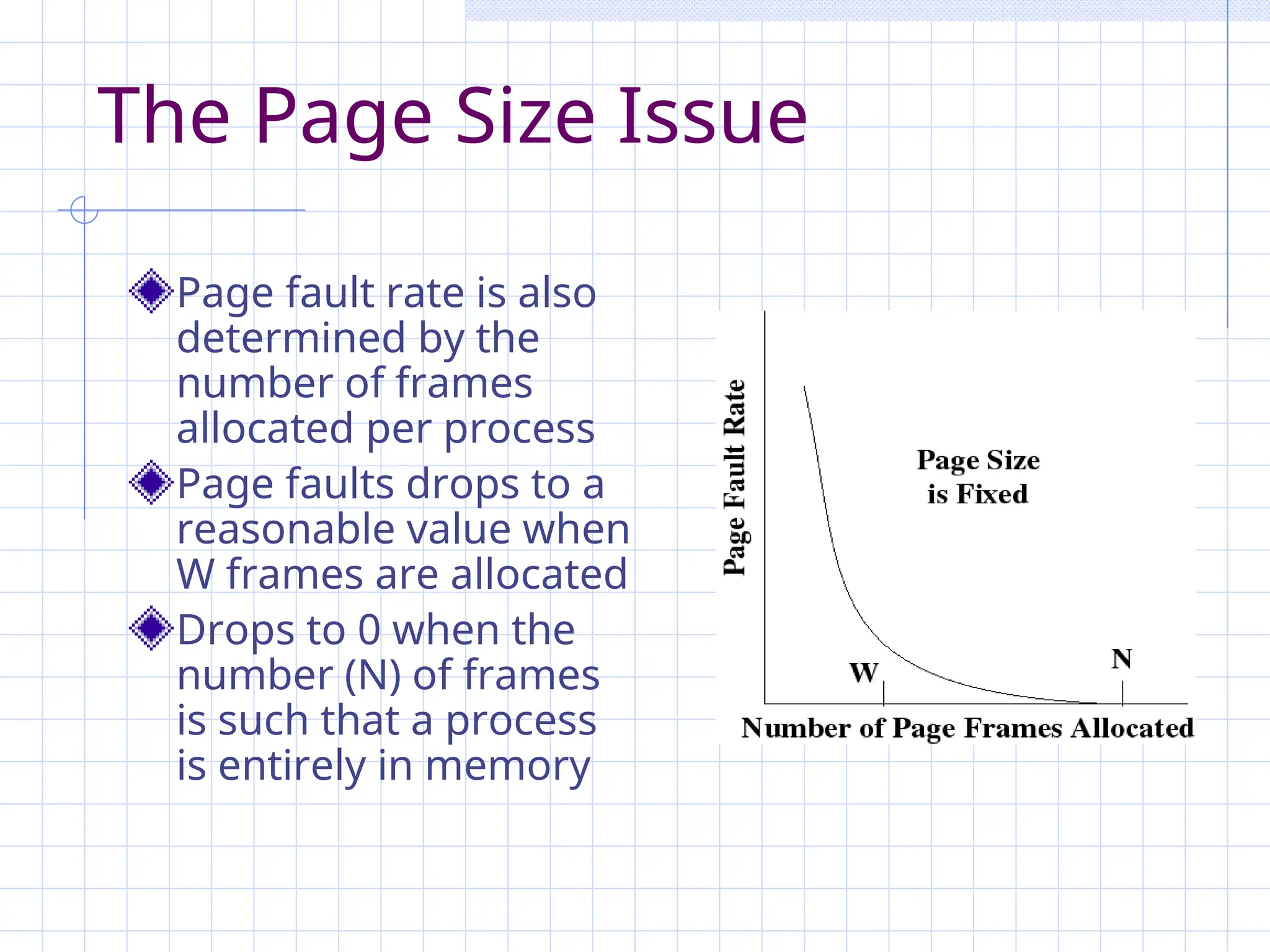 The Page Size Issue
Page fault rate is also
determined by the
number of frames
allocated per process
Page faults drops to a
reasonable value when
W frames are allocated
Drops to 0 when the
number (N) of frames
is such that a process
is entirely in memory
 