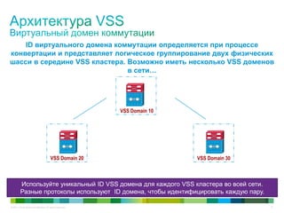 © 2011 Cisco and/or its affiliates. All rights reserved. 21
ID виртуального домена коммутации определяется при процессе
конвертации и представляет логическое группирование двух физических
шасси в середине VSS кластера. Возможно иметь несколько VSS доменов
в сети…
Используйте уникальный ID VSS домена для каждого VSS кластера во всей сети.
Разные протоколы используют ID домена, чтобы идентифицировать каждую пару.
VSS Domain 10
VSS Domain 30VSS Domain 20
 