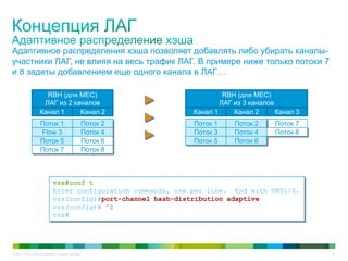 © 2011 Cisco and/or its affiliates. All rights reserved. 27
Адаптивное распределения хэша позволяет добавлять либо убирать каналы-
участники ЛАГ, не влияя на весь трафик ЛАГ. В примере ниже только потоки 7
и 8 задеты добавлением еще одного канала в ЛАГ…
RBH (для MEC)
ЛАГ из 2 каналов
RBH (для MEC)
ЛАГ из 3 каналов
Поток 1 Поток 2
Поток 3 Поток 4
Поток 5 Поток 6
Поток 7
Поток 8
Канал 1 Канал 2
Поток 1 Поток 2
Flow 3 Поток 4
Поток 5 Поток 6
Поток 7 Поток 8
Канал 1 Канал 2 Канал 3
vss#conf t
Enter configuration commands, one per line. End with CNTL/Z.
vss(config)#port-channel hash-distribution adaptive
vss(config)# ^Z
vss#
 