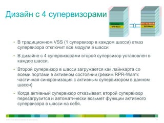 © 2011 Cisco and/or its affiliates. All rights reserved. 40
• В традиционном VSS (1 супервизор в каждом шасси) отказ
супервизорa отключит все модули в шасси
• В дизайне с 4 супервизорами второй супервизор установлен в
каждое шасси.
• Второй супервизор в шасси загружается как лайнкарта со
всеми портами в активном состоянии (режим RPR-Warm:
частичная синхронизация с активным супервизором в данном
шасси)
• Когда активный супервизор отказывает, второй супервизор
перезагрузится и автоматически возьмет функции активного
супервизора в шасси на себя.
 
