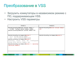 © 2011 Cisco and/or its affiliates. All rights reserved. 53
• Загрузить коммутаторы в независимом режиме с
ПО, поддерживающем VSS.
• Настроить VSS параметры
 