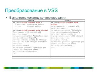 © 2011 Cisco and/or its affiliates. All rights reserved. 55
• Выполнить команду конвертирования
 