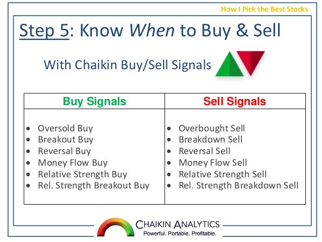 How I Pick the Best Stocks with Chaikin Analytics