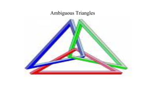 Ambiguous Triangles
 