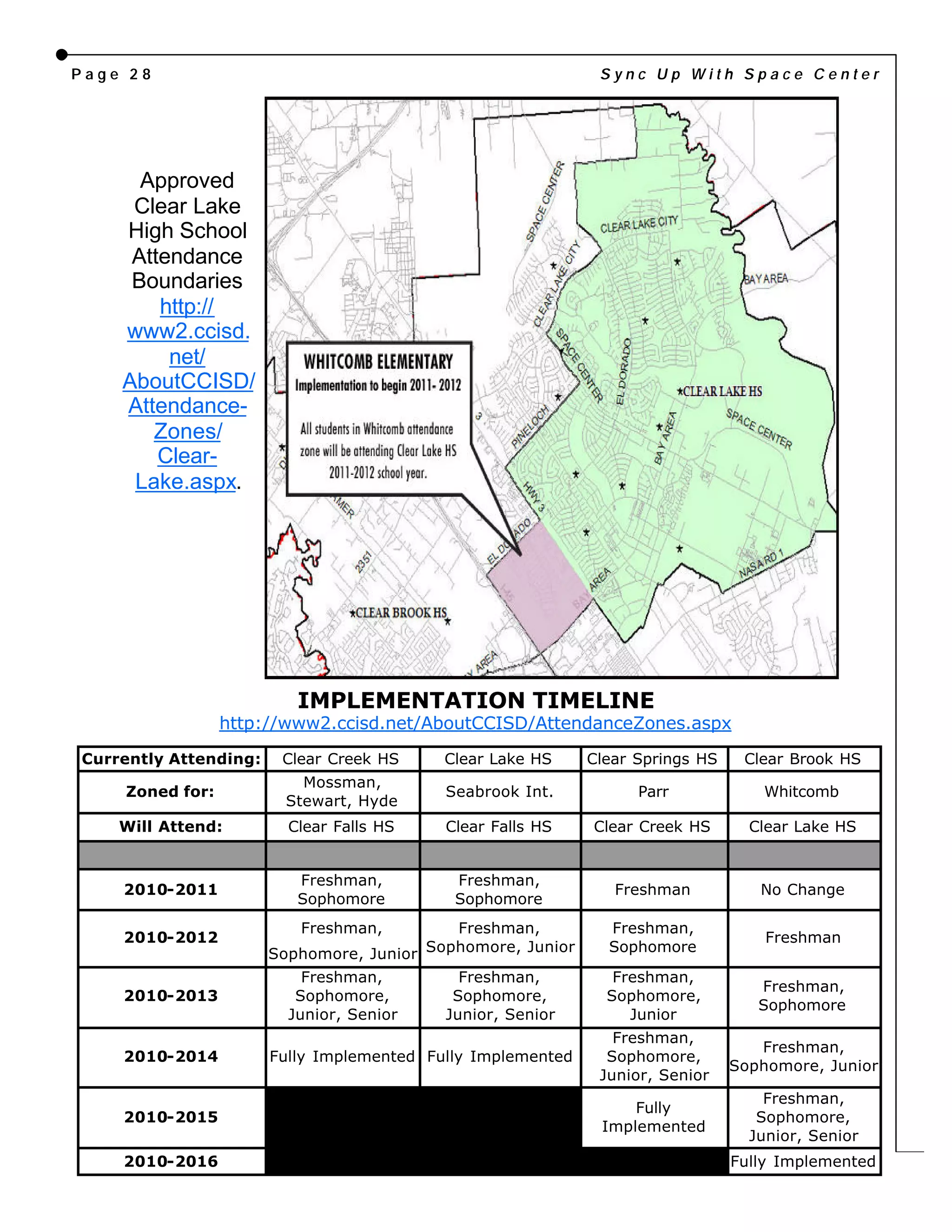 Mar 2010 Newsletter Draft 2010 3 3