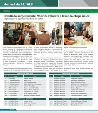 Eleições


resultado surpeendente: 98,64% votaram a favor da chapa única
Organização e agilidade na hora de votar




Após aprovação do documento base do 1º Con-              rio geral, Aristeu Elias Ribeiro, o tesoureiro,    missão eleitoral e do próprio votante.
gresso Estadual de Trabalhadores e Trabalha-             Jairo Correa de Almeida, a coordenadora de
doras Rurais do Estado do Paraná, no dia 18              Mulheres, Mercedes Panassol Demore e o co-         A diretoria da Fetaep comemorou o resultado
de março, os delegados votaram e elegeram a              ordenador de Jovens, Marcos Junior Bram-           que foi inédito e histórico em virtude do alto
diretoria que vai conduzir os trabalhos da Fe-           billa.                                             índice de aprovação: quase 100%. Mueller
taep pelos próximos quatro anos. A chapa úni-                                                               agradeceu aos delegados que confiaram, mais
ca, encabeçada por Ademir Mueller, foi eleita            O processo eleitoral foi rápido e dinâmico e,      uma vez, em sua gestão. “Vamos continuar o
pela maioria absoluta com 98,64% dos votos               em menos de uma hora, praticamente todos           trabalho que temos feito e, assim como a re-
a favor. Do total de 220 votantes, 217 foram             já haviam votado. Funcionários e assessores        alização desse congresso nos ensinou, vamos
favoráveis à chapa e apenas três votaram em              da Fetaep preparam o espaço para a eleição         repensar nossa prática sindical para avançar
branco.                                                  ainda antes do almoço e às 13h30 em ponto          ainda mais” disse.
                                                         os delegados iniciaram a votação. A fim de dar
Também foram reconduzidos ao cargo o vice-               credibilidade, ninguém pode ficar no espaço        A posse da chapa atual deverá acontecer em
-presidente da Fetaep, Mário Plefk, o secretá-           reservado para a votação – com exceção da co-      abril.

                                dIrETorIA - EFETIvos                                                   dIrETorIA – suPlEnTEs

   Nº                   Cargo                            Nome                       Nº              Cargo                             Nome

  1.    Presidente                      Ademir Mueller                              1.   Suplente Diretoria            Aparecido Calegari
  2.    1º Vice-presidente              Mário Plefk                                 2.   Suplente Diretoria            Claudinei Scatambulli
  3.    2º Vice-presidente              José Carlos Castilho                        3.   Suplente Diretoria            Benedito Roberto Pinto
  4.    3º Vice-presidente              Maria Marucha S. Vettorazzi                 4.   Suplente Diretoria            Cleusinete M. Prates Novaes
  5.    Secretário Geral                Aristeu Elias Ribeiro                       5.   Suplente Diretoria            Ivone Francisca de Souza
  6.    1º Secretário                   Marcos Junior Brambilla                     6.   Suplente Diretoria            Helena Bigaton
  7.    2º Secretário                   Silvana Maria de Oliveira                   7.   Suplente Diretoria            Andrea Ap. de Oliveira
  8.    Tesoureiro Geral                Jairo Correa de Almeida                     8.   Suplente Diretoria            Marcio José Serenini
  9.    1º Tesoureiro                   Paulo Roberto Sanitá                        9.   Suplente Diretoria            Vera Lucia Lemes Gomes
  10.   2º Tesoureiro                   Mercedes Panassol Demore                   10.   Suplente Diretoria            Jandira de Fátima Luizão

                                dIrETorIA - EFETIvos                                                   dIrETorIA – suPlEnTEs
  1.    Conselho Fiscal                 Avelino Zoche                               1.   Sup. Conselho Fiscal          Sérgio Malaquia de Souza
  2.    Conselho Fiscal                 Marli C. V. C. Rocha                        2.   Sup. Conselho Fiscal          Sueli Mieres Pavan
  3.    Conselho Fiscal                 Aparecido Leva                              3.   Sup. Conselho Fiscal          Rodrigo Dechan


           6   FETAEP
 