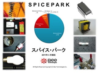 SPICEPARK
           Mechanical Parts        DC Motor, 11
                                                  Lamp, 21
                , 45

                              Battery
                               , 252



                 Passive Parts ,
                      559




                                                  Semiconductor,
                       株式会社ビー・テクノロジー
                                 2,700




           スパイス・パーク
                              2011年 3 月現在




            All Rights Reserved Copyright (C) Bee Technologies Inc.

MAR 2011                                                              1
 
