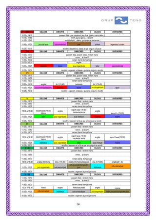 P3               DILLUNS                DIMARTS                    DIMECRES                   DIJOUS                 DIVENDRES
14:00 a 14:10                                    passem llista i ens preparem per dinar (pitets, mans netes..)
14:10 a 14:50                                                    mmm..quina gana... a dinar!!!
14:50 a 15:45                                          ssshhhshshh…silenci que anem a descansar
15:45 a 16:25        jocs de taula         psicomotricitat                  pati                    pintem             llegendes i contes

16:25 a 16:30                                      recollim i esperem a classe a que vinguin a buscar
      P4              DILLUNS                DIMARTS               DIMECRES                 DIJOUS                        DIVENDRES
14:00 a 14:10                                                 passem llista, posem bates, rentem mans
14:10 a 14:50                                                             mmm… a dinar!!!
14:50 a 15:30                                                       rentem dents/ temps lliure
15:30 a 16:30                                                              anglès
15:30 a 16:25          esportiu                 teatre                jocs organitzats               taller              psicomotricitat

16:25 a 16:30                                    recollim i esperem a classe a que ens vinguin a recollir
      P5              DILLUNS                DIMARTS               DIMECRES                 DIJOUS                        DIVENDRES
14:00 a 14:10                                           passem llista, posem bates, rentem mans
14:10 a 14:50                                                       mmm… a dinar!!!
14:50 a 15:30                                                   rentem dents/ temps lliure
15:30 a 16:30           anglès               Ini 1(15:45)             batukada                Ini 1(15:45)
15:30 a 16:25   psicomotricitat/esportiu       esportiu                 teatre              jocs organitzats                  taller
16:25 a 16:30                                       recollim i esperem a classe a que ens vinguin a recollir


      1r              DILLUNS                DIMARTS                    DIMECRES                DIJOUS                    DIVENDRES
14:00 a 14:10                                                       passem llista i rentem mans
14:10 a 14:50                                                            mmm… a dinar!!!
14:50 a 15:30                                                        rentem dents/ temps lliure

                 esport base (16:00)                                esport base (16:00)
15:30 a 16:30                                  anglès                                               anglès
                        Aloha                                         batukada/aloha                                    esport b. (16:00)
15:30 a 16:25            taller            jocs organitzats             aula d'estudi              esportiu                  teatre

16:25 a 16:30                                      recollim i esperem a fila a que ens vinguin a recollir
      2n              DILLUNS                DIMARTS               DIMECRES                   DIJOUS                      DIVENDRES
14:00 a 14:10                                                   passem llista i rentem mans
14:10 a 14:50                                                            mmm… a dinar!!!
14:50 a 15:30                                                        rentem dents/ temps lliure

                 esport base (16:00)                                esport base (16:00)
15:30 a 16:30                                  anglès                                               anglès            esport base (16:00)
                        Aloha                                        batukada/ aloha

15:30 a 16:25          biblioteca          jocs organitzats              taller                 aula d'estudi                Teatre
16:25 a 16:30                                        recollim i esperem a la fila a que ens vinguin a recollir
    3r i 4t           DILLUNS                 DIMARTS                 DIMECRES                    DIJOUS                  DIVENDRES
14:00 a 14:10                                                      passem llista i rentem mans
14:10 a 14:50                                                            mmm… a dinar!!!
14:50 a 15:30                                                        rentem dents /temps lliure
15:30 a 16:30      anglès (4t)/Aloha        ebe 2 (15:45)       anglès (3r)/Aloha/batukada      ebe 2 (15:45)            anglès(3r i 4t)
                                                                 reforç escolar/compartim
                                                                                                                        informàtica/pati
15:30 a 16:25      jocs organitzats        aula estudi/pati                 jocs                  biblioteca

16:25 a 16:30                                                   recollim i esperem al porxo per sortir
    5è i 6è           DILLUNS                DIMARTS                    DIMECRES                   DIJOUS                 DIVENDRES
14:00 a 14:10                                                       passem llista i rentem mans
14:10 a 14:50                                                           mmm… a dinar!!!
14:50 a 15:30                                                        rentem dents/ temps lliure
15:30 a 16:30           Aloha                  anglès                 Aloha/batukada                anglès                   música
15:30 a 16:25       informàtica/pati          biblioteca             aula d'estudi/pati        jocs organitzats   reforç escolar/compartim jocs
16:25 a 16:30                                                   recollim i esperem al porxo per sortir



                                                                           14
 