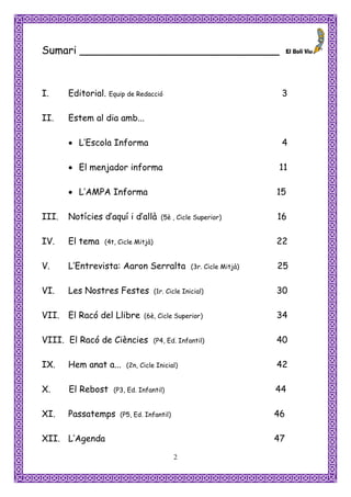 Sumari ______________________________



I.     Editorial.   Equip de Redacció                                   3

II.    Estem al dia amb...

        L’Escola Informa                                               4

        El menjador informa                                           11

        L’AMPA Informa                                                15

III.   Notícies d’aquí i d’allà        (5è , Cicle Superior)           16

IV.    El tema   (4t, Cicle Mitjà)                                     22

V.     L’Entrevista: Aaron Serralta                (3r. Cicle Mitjà)   25

VI.    Les Nostres Festes            (1r. Cicle Inicial)               30

VII.   El Racó del Llibre      (6è, Cicle Superior)                    34

VIII. El Racó de Ciències            (P4, Ed. Infantil)                40

IX.    Hem anat a...     (2n, Cicle Inicial)                           42

X.     El Rebost     (P3, Ed. Infantil)                                44

XI.    Passatemps      (P5, Ed. Infantil)                              46

XII. L’Agenda                                                          47

                                            2
 