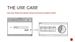 Use case: Select and upload a binary and receive analysis results
 