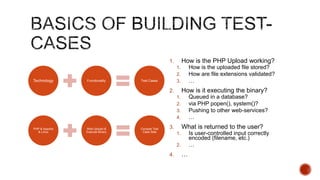 1.        How is the PHP Upload working?
                                                    1.       How is the uploaded file stored?
                                                    2.       How are file extensions validated?
Technology     Functionality    Test Cases          3.       …
                                               2.        How is it executing the binary?
                                                    1.       Queued in a database?
                                                    2.       via PHP popen(), system()?
                                                    3.       Pushing to other web-services?
                                                    4.       …
PHP & Apache   Web Upload &     Compile Test   3.        What is returned to the user?
  & Linux      Execute Binary    Case Sets
                                                    1.       Is user-controlled input correctly
                                                             encoded (filename, etc.)
                                                    2.       …
                                               4.        …
 