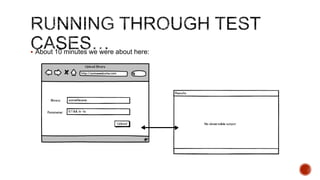  About 10 minutes we were about here:
 