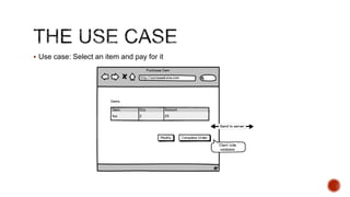  Use case: Select an item and pay for it
 
