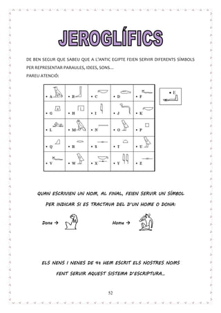 52
 E
DE BEN SEGUR QUE SABEU QUE A L’ANTIC EGIPTE FEIEN SERVIR DIFERENTS SÍMBOLS
PER REPRESENTAR PARAULES, IDEES, SONS…
PAREU ATENCIÓ:
QUAN ESCRIVIEN UN NOM, AL FINAL, FEIEN SERVIR UN SÍMBOL
PER INDICAR SI ES TRACTAVA DEL D’UN HOME O DONA:
Dona  Home 
ELS NENS I NENES DE 4t HEM ESCRIT ELS NOSTRES NOMS
FENT SERVIR AQUEST SISTEMA D’ESCRIPTURA…
 