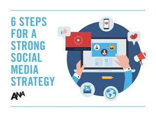 6 STEPS
FOR A
STRONG
SOCIAL
MEDIA
STRATEGY
 