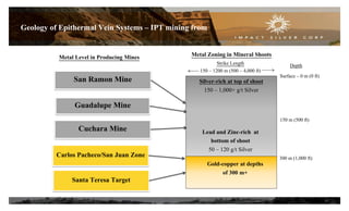 Geology of Epithermal Vein Systems – IPT mining from
Silver-rich at top of shoot
150 – 1,000+ g/t Silver
Lead and Zinc-rich at
bottom of shoot
50 – 120 g/t Silver
Gold-copper at depths
of 300 m+
Metal Zoning in Mineral Shoots
Strike Length
150 – 1200 m (500 – 4,000 ft)
Metal Level in Producing Mines
Surface – 0 m (0 ft)
150 m (500 ft)
300 m (1,000 ft)
Depth
10
Guadalupe Mine
Carlos Pacheco/San Juan Zone
San Ramon Mine
Cuchara Mine
Santa Teresa Target
 