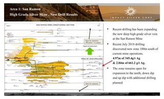 13
Area 1: San Ramon
High Grade Silver Mine , New Drill Results
• Recent drilling has been expanding
the new deep high grade silver vein
at the San Ramon Mine
• Recent July 2018 drilling
discovered new zone 100m south of
current mine operations.
4.97m of 345.4g/t Ag
& 2.04m of 661.2 g/t Ag.
• The zone remains open for
expansion to the north, down dip
and up dip with additional drilling
planned
Open for expansion
300 meters + to surface
Open for expansion
 