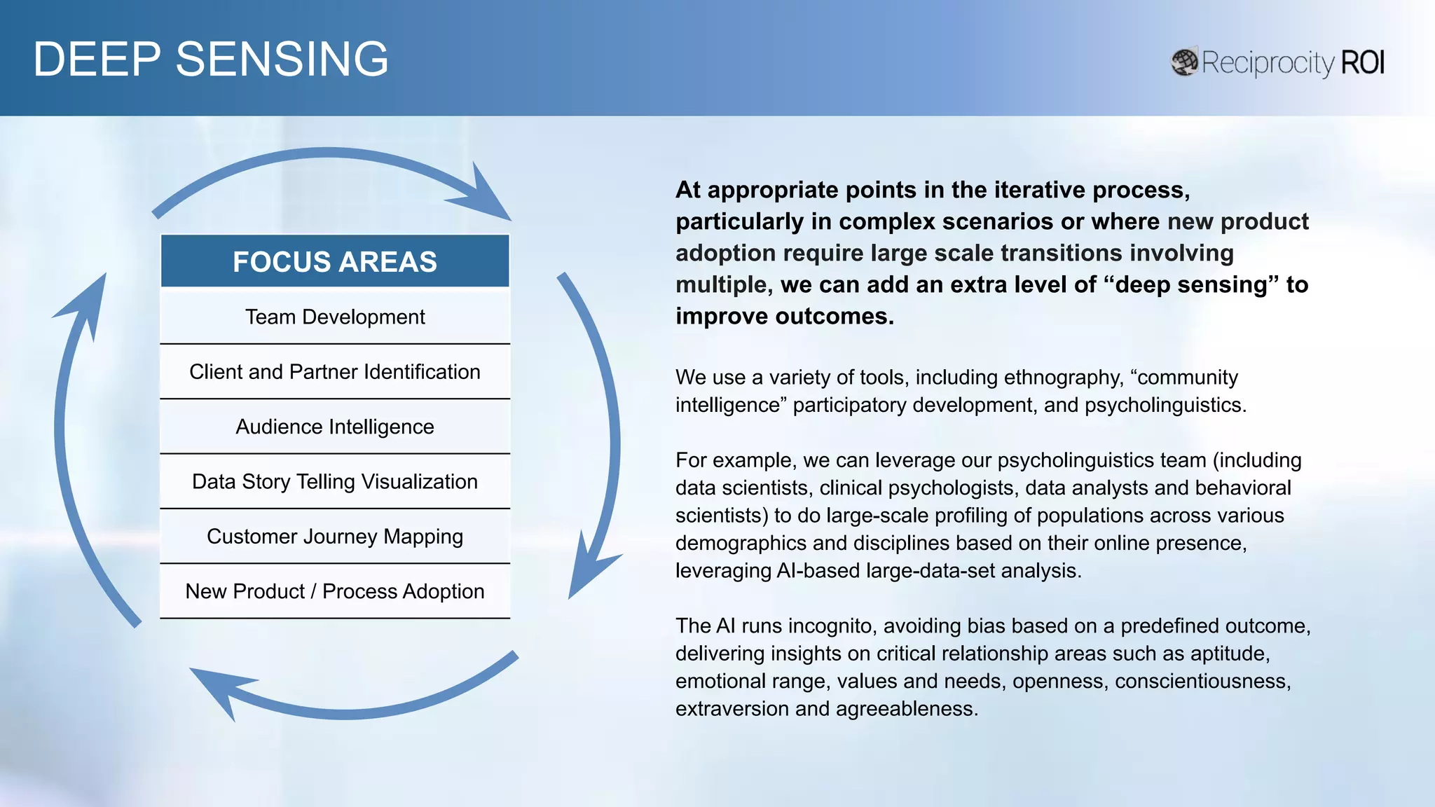 DEEP SENSING
At appropriate points in the iterative process,
particularly in complex scenarios or where new product
adoption require large scale transitions involving
multiple, we can add an extra level of “deep sensing” to
improve outcomes.
We use a variety of tools, including ethnography, “community
intelligence” participatory development, and psycholinguistics.
For example, we can leverage our psycholinguistics team (including
data scientists, clinical psychologists, data analysts and behavioral
scientists) to do large-scale profiling of populations across various
demographics and disciplines based on their online presence,
leveraging AI-based large-data-set analysis.
The AI runs incognito, avoiding bias based on a predefined outcome,
delivering insights on critical relationship areas such as aptitude,
emotional range, values and needs, openness, conscientiousness,
extraversion and agreeableness.
FOCUS AREAS
Team Development
Client and Partner Identification
Audience Intelligence
Data Story Telling Visualization
Customer Journey Mapping
New Product / Process Adoption
 