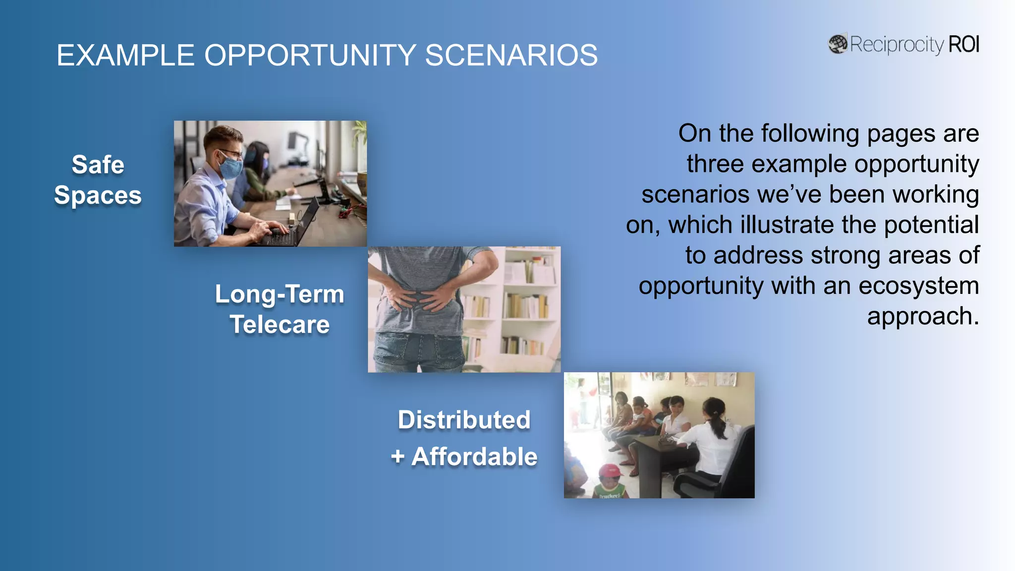 EXAMPLE OPPORTUNITY SCENARIOS
On the following pages are
three example opportunity
scenarios we’ve been working
on, which illustrate the potential
to address strong areas of
opportunity with an ecosystem
approach.
Safe
Spaces
Distributed
+ Affordable
Long-Term
Telecare
 
