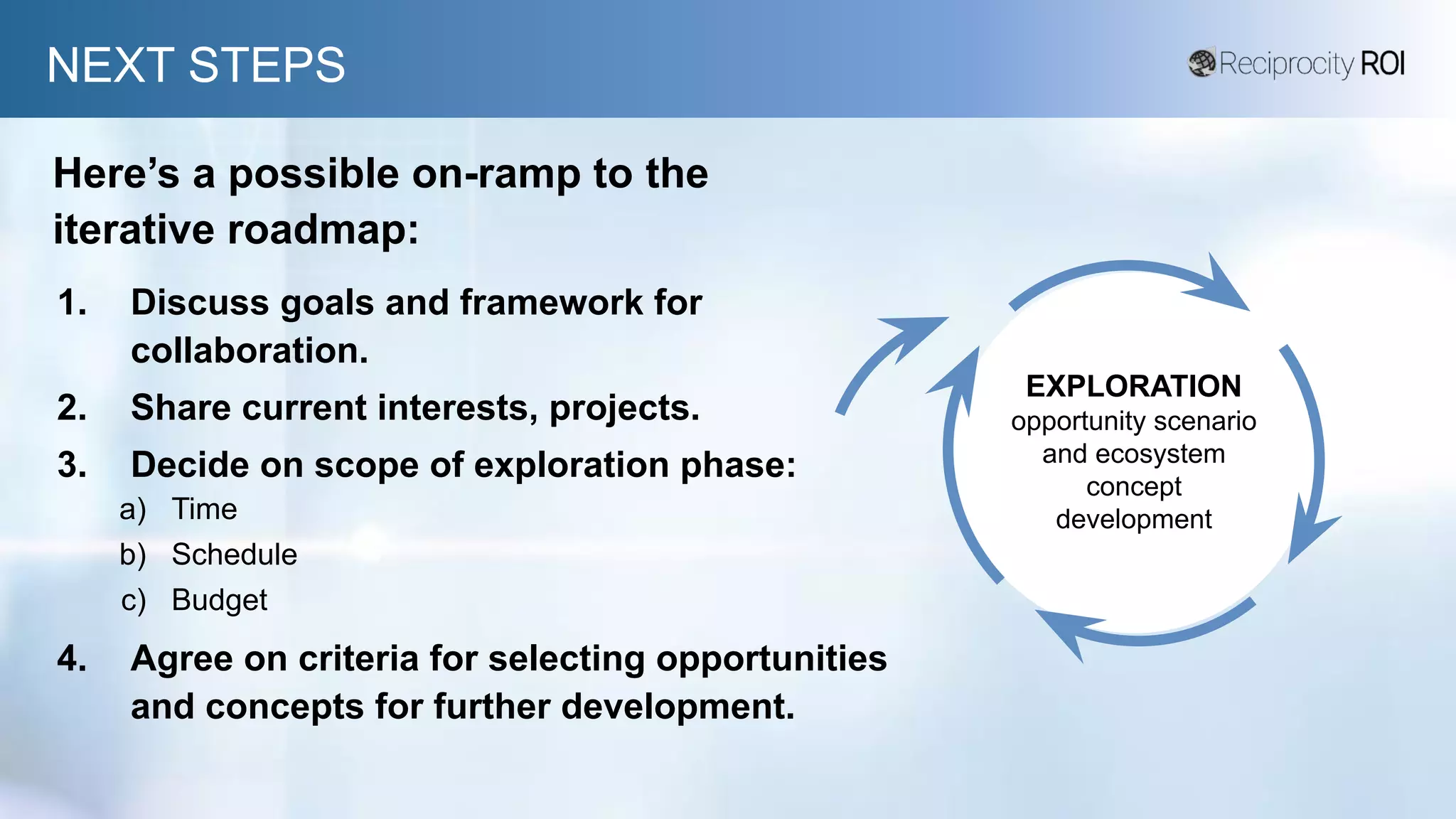 NEXT STEPS
Here’s a possible on-ramp to the
iterative roadmap:
EXPLORATION
opportunity scenario
and ecosystem
concept
development
1. Discuss goals and framework for
collaboration.
2. Share current interests, projects.
3. Decide on scope of exploration phase:
a) Time
b) Schedule
c) Budget
4. Agree on criteria for selecting opportunities
and concepts for further development.
 