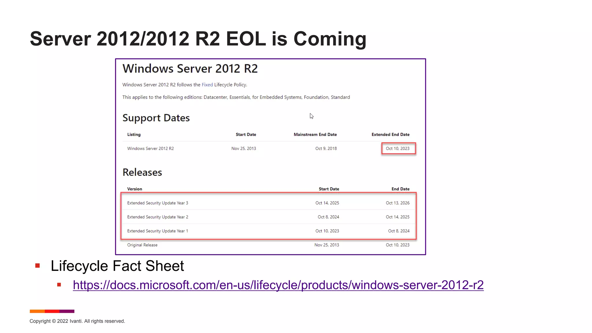 Copyright © 2022 Ivanti. All rights reserved.
Server 2012/2012 R2 EOL is Coming
 Lifecycle Fact Sheet
 https://docs.microsoft.com/en-us/lifecycle/products/windows-server-2012-r2
 