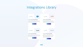 Integrations Library
Link
 