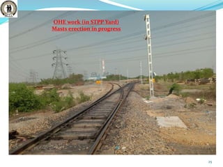 25
OHE work (in STPP Yard)
Masts erection in progress
 