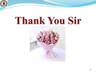 Thank You Sir
36
 
