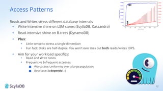 Access Patterns
Reads and Writes stress different database internals
+ Write-intensive shine on LSM stores (ScyllaDB, Cassandra)
+ Read-intensive shine on B-trees (DynamoDB)
+ Plus:
+ Little sense to stress a single dimension
+ Fun fact: Disks are half-duplex. You won't ever max out both reads/writes IOPS.
+ Aim for your workload specifics:
+ Read and Write ratios
+ Frequent vs Infrequent accesses
■ Worst case: Uniformity over a large population
■ Best case: It depends! :-)
12
 