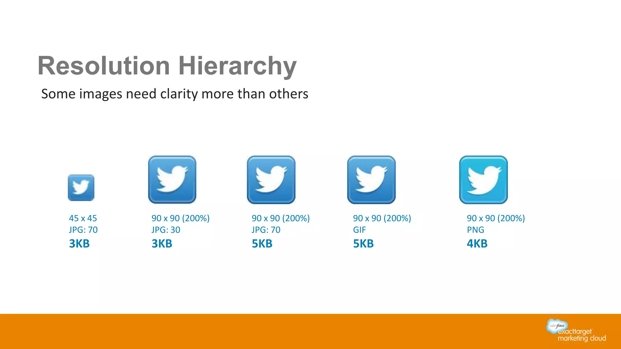 Some images need clarity more than others
Resolution Hierarchy
45 x 45
JPG: 70
3KB
90 x 90 (200%)
JPG: 30
3KB
90 x 90 (200%)
JPG: 70
5KB
90 x 90 (200%)
GIF
5KB
90 x 90 (200%)
PNG
4KB
 