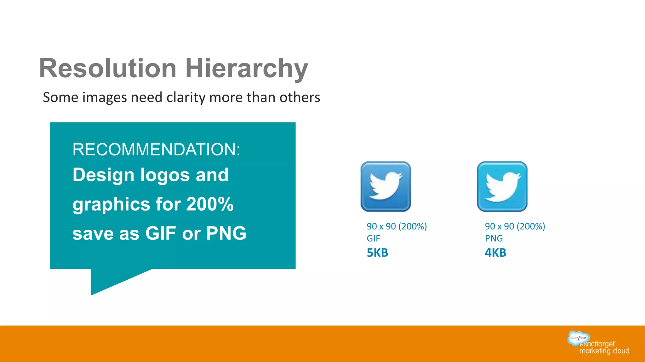 RECOMMENDATION:
Design logos and
graphics for 200%
save as GIF or PNG
90 x 90 (200%)
GIF
5KB
90 x 90 (200%)
PNG
4KB
Some images need clarity more than others
Resolution Hierarchy
 