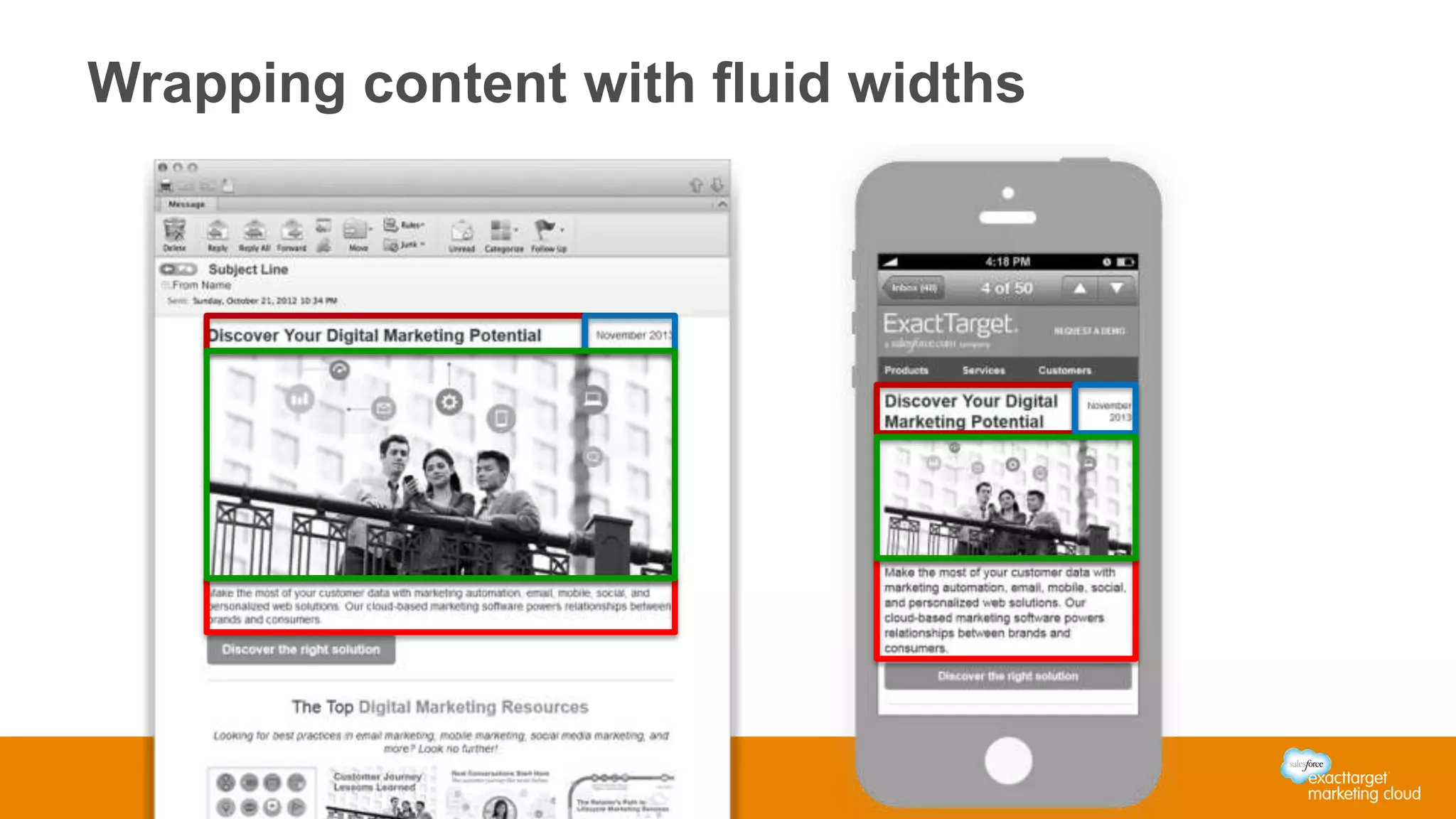 Wrapping content with fluid widths
 