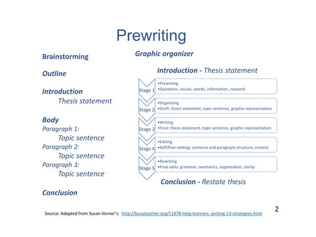 PARAGRAPH STRUCTURE: SEQUENCE / PROCESS | PPT