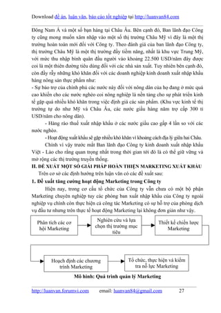 Download đề án, luận văn, báo cáo tốt nghiệp tại http://luanvan84.com

Đông Nam Á và một số bạn hàng tại Châu Âu. Bên cạnh đó, Ban lãnh đạo Công
ty cũng mong muốn xâm nhập vào một số thị trường Châu Mỹ vì đây là một thị
trường hoàn toàn mới đối với Công ty. Theo đánh giá của ban lãnh đạo Công ty,
thị trường Châu Mỹ là một thị trường đầy tiềm năng, nhất là khu vực Trung Mỹ,
với mức thu nhập bình quân đầu người vào khoảng 22.500 USD/năm đây được
coi là một thiên đường tiêu dùng đối với các nhà sản xuất. Tuy nhiên bên cạnh đó,
còn đầy rẫy những khó khăn đối với các doanh nghiệp kinh doanh xuất nhập khẩu
hàng nông sản thực phẩm như:
- Sự bảo trợ của chính phủ các nước này đối với nông dân của họ đang ở mức quá
cao khiến cho các nước nghèo coi nông nghiệp là nền tảng cho sự phát triển kinh
tế gặp quá nhiều khó khăn trong việc định giá các sản phẩm. (Khu vực kinh tế thị
trường tự do như Mỹ và Châu Âu, các nước giầu hàng năm trợ cấp 300 tỉ
USD/năm cho nông dân).
       - Hàng rào thuế xuất nhập khẩu ở các nước giầu cao gấp 4 lần so với các
nước nghèo.
       - Hoạt động xuất khẩu sẽ gặp nhiều khó khăn vì khoảng cách địa lý giữa hai Châu.
       Chính vì vậy trước mắt Ban lãnh đạo Công ty kinh doanh xuất nhập khẩu
Việt - Lào cho rằng quan trọng nhất trong thời gian tới đó là có thể giữ vững và
mở rộng các thị trường truyền thống.
II. ĐỀ XUẤT MỘT SỐ GIẢI PHÁP HOÀN THIỆN MARKETING XUẤT KHẨU
    Trên cơ sở các định hướng trên luận văn có các đề xuất sau:
1. Đề xuất tăng cường hoạt động Marketing trong Công ty
      Hiện nay, trong cơ cấu tổ chức của Công ty vẫn chưa có một bộ phận
Marketing chuyên nghiệp tuy các phòng ban xuất nhập khẩu của Công ty ngoài
nghiệp vụ chính còn thực hiện cả công tác Marketing có sự hỗ trợ của phòng dịch
vụ đầu tư nhưng trên thực tế hoạt động Marketing lại không đơn giản như vậy.

  Phân tích các cơ               Nghiên cứu và lựa              Thiết kế chiến lược
   hội Marketing                chọn thị trường mục                 Marketing
                                        tiêu




         Hoạch định các chương                  Tổ chức, thực hiện và kiểm
            trình Marketing                        tra nỗ lực Marketing
                     Mô hình: Quá trình quản lý Marketing

http://luanvan.forumvi.com        email: luanvan84@gmail.com              27
 